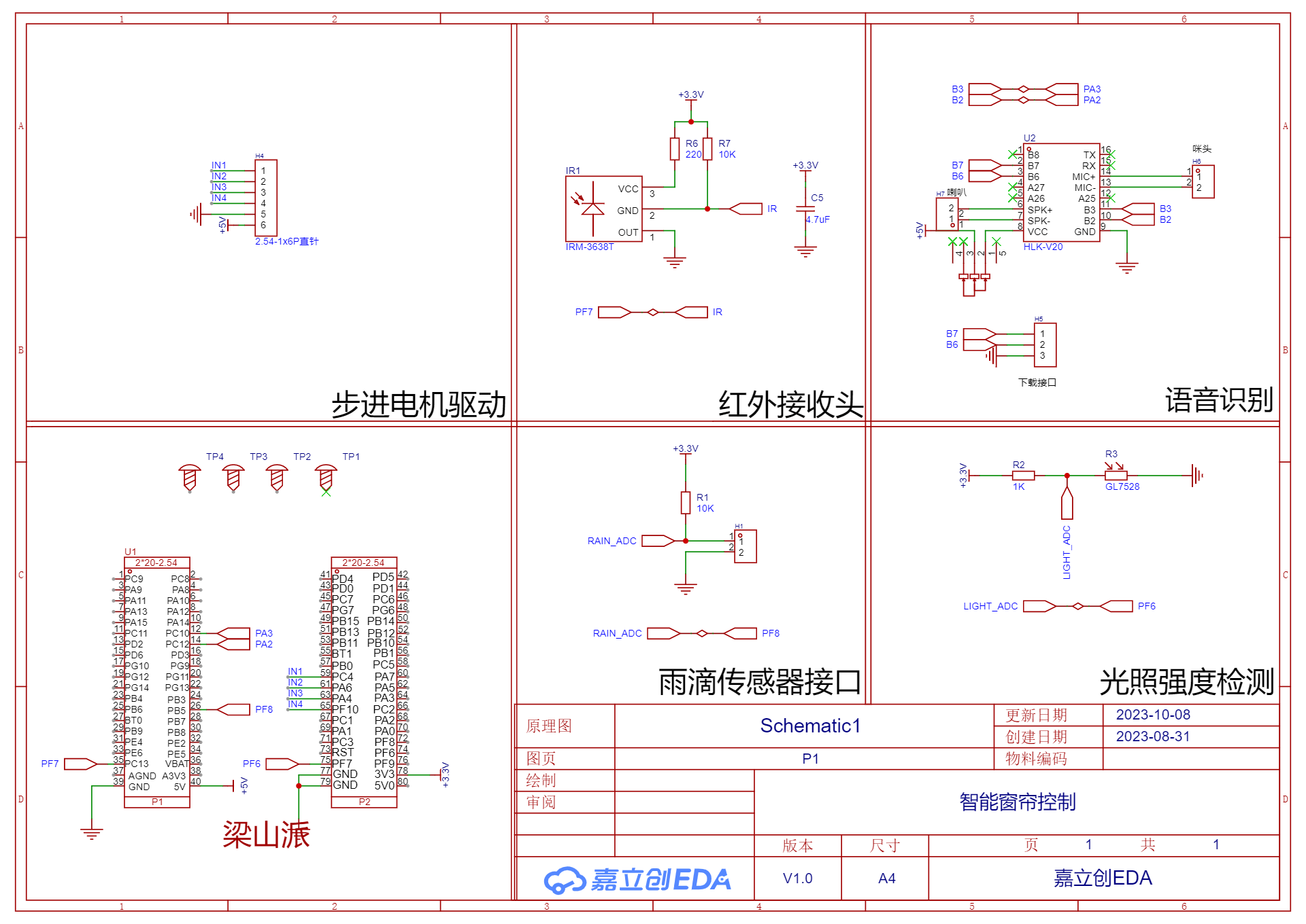 智能窗帘原理图图片